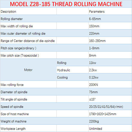Z28-185 Hydraulic steel rod thread rolling machine