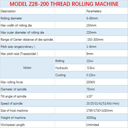 Z28-200 Thread rolling machine